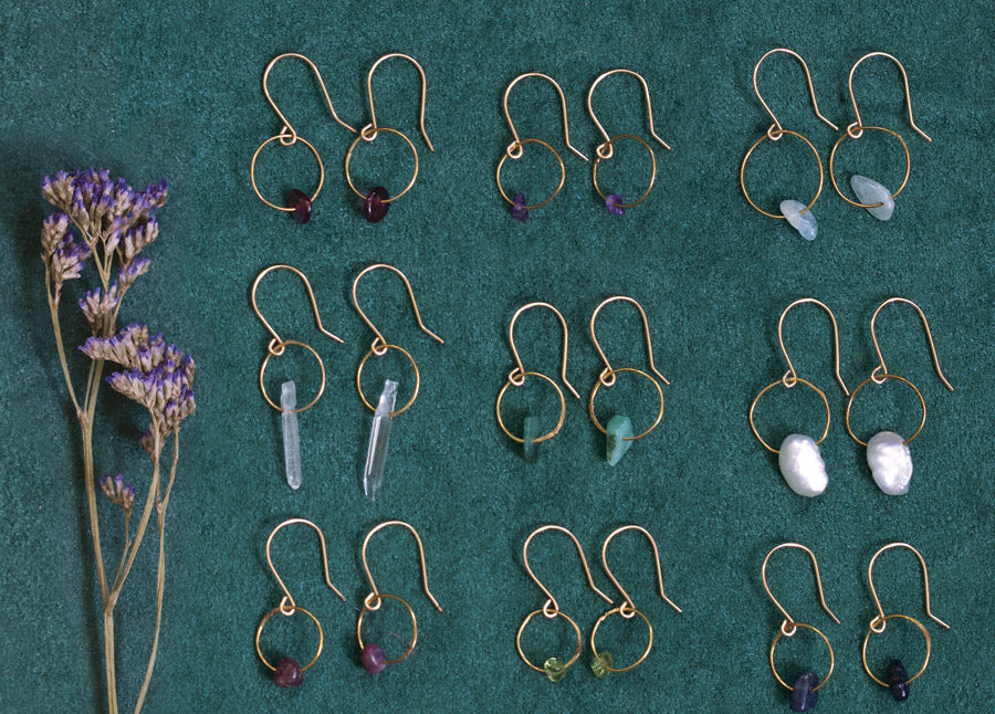Birthstone Jewelry for Gifting